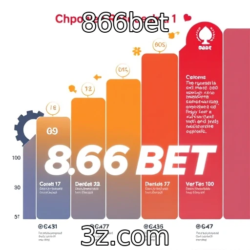 Evolução das plataformas de jogos online - 866bet